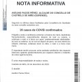 NOTA INFORMATIVA: Actualizacin datos COVID